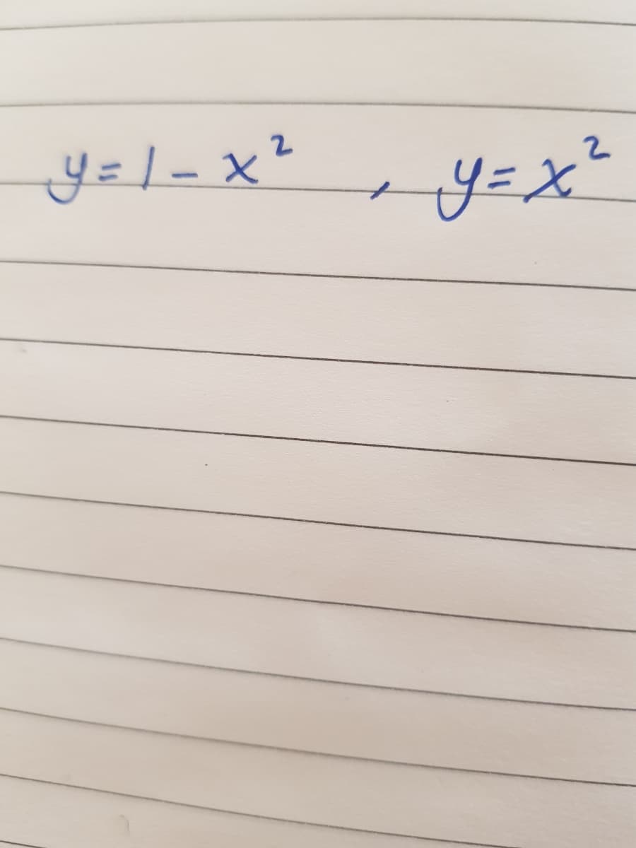 y=x²

