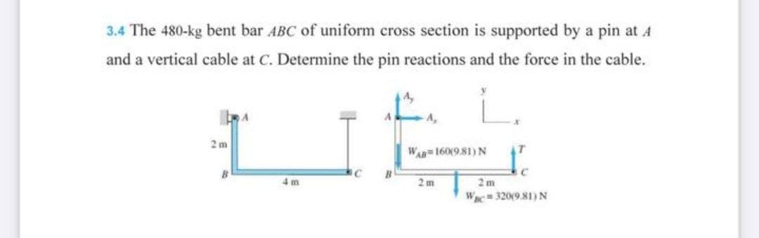 3.4 The 480-kg bent bar ABC of uniform cross section is supported by a pin at A
and a vertical cable at C. Determine the pin reactions and the force in the cable.
L.
2 m
WAR 160(9.81) N
B
4 m
2 m
2m
We= 320(9.81) N
