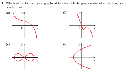 1. Which of the following are graphs of functions? If the graph is that of a function, is it
one-to-one?
(а)
(b)
(c)
(d)

