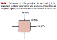 14-14. Determine (a) the principal stresses and (b) the
maximum in-plane shear stress and avernge normal stress at
the point. Specity the orientation of the clemont in cach case
зи мр
поо мP
-эю мь
