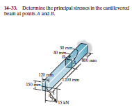 14-33 Determine the principal stresses in the cantilevered
beam at points A and .
31
12
1200 mm
150 un
15 AN

