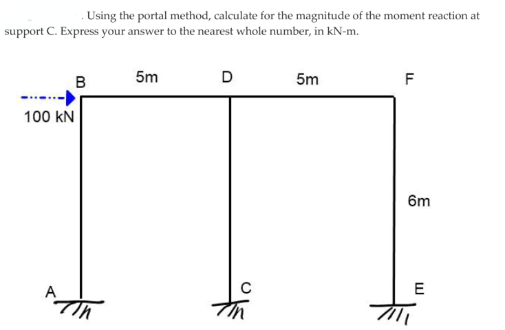 . Using the portal method, calculate for the magnitude of the moment reaction at
support C. Express your answer to the nearest whole number, in kN-m.
B
5m
D
5m
F
100 kN
6m
A
C
E
