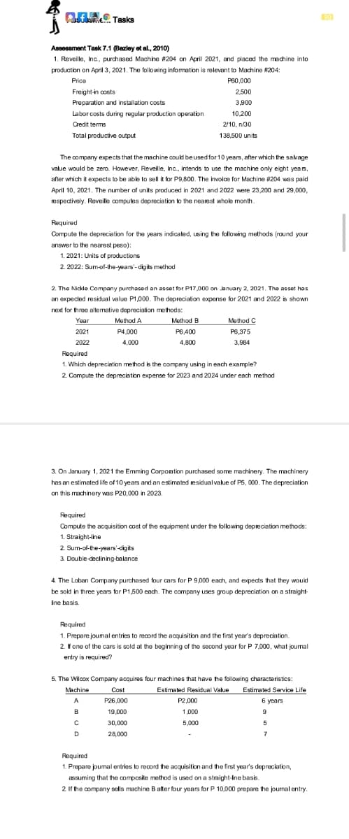 Of Tasks
Assessment Task 7.1 (Bazley et al., 2010)
1. Reveille, Inc., purchased Machine #204 on April 2021, and placed the machine into
production on April 3, 2021. The following information is relevant to Machine #204:
Price
P60,000
Freight-in costs
2,500
Preparation and installation costs
3,900
Labor costs during regular production operation
10,200
Credit terms
2/10, n/30
Total productive output
138.500 units
The company expects that the machine could beused for 10 years, after which the savage
value would be zero. However, Reveille, Inc., intends to use the machine only eight years,
after which it expects to be able to sell it for P9,800. The invoice for Machine #204 was paid
April 10, 2021. The number of units produced in 2021 and 2022 were 23,200 and 29,000,
respectively. Reveile computes depreciation to the nearest whole month.
.
Required
Compute the depreciation for the years indicated, using the following methods (round your
answer to the nearest peso):
1. 2021: Units of productions
2.
2022: Sum-of-the-years'- digits method
2. The Nickle Company purchased an as set for P17,000 on January 2, 2021. The asset has
an expected residual value P1,000. The depreciation expense for 2021 and 2022 is shown
next for three altemative depreciation methods:
Year
Method A
Method B
Method C
2021
P4,000
P6,400
P6,375
2022
4,000
4,800
3,984
Required
1. Which depreciation method is the company using in each example?
2. Compute the depreciation expense for 2023 and 2024 under each method
3. On January 1, 2021 the Emming Corpontion purchased some machinery. The machinery
has an estimated life of 10 years and an estimated residual value of P5, 000. The depreciation
on this machinery was P20,000 in 2023
.
Required
Compute the acquisition cost of the equipment under the following depreciation methods:
1. Straight-line
2. Sum-of-the-years'-digits
3. Double-declining-balance
4. The Loban Company purchased four cars for P 9,000 each, and expects that they would
be sold in three years for P1,500 each. The company uses group depreciation on a straight-
Ine basis.
Required
1. Prepare joumal entries to record the acquisition and the first year's depreciation.
2. If one of the cars is sold at the beginning of the second year for P 7,000, what journal
entry is required?
5. The Wilcox Company acquires four machines that have the following characteristics:
Estimated Service Life
6 years
Machine
Cost
Estimated Residual Value
A
P26,000
P2,000
B
19,000
1,000
9
30,000
5,000
5
D
28,000
Required
1. Prepare joumal entries to record the acquisition and the first year's depreciation,
assuming that the composite method is used on a straight-ine basis.
2 If the company sells machine B after four years for P 10,000 prepare the journal entry.
