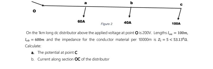 60A
40A
Figure 2
100A
On the 1km long dc distributor above the applied voltage at point O is 200V. Lengths loa = 100m,
lob = 600m and the impedance for the conductor material per 10000m is Zį = 5 < 53.13°n.
Calculate:
a. The potential at point C
b. Current along section OC of the distributor
