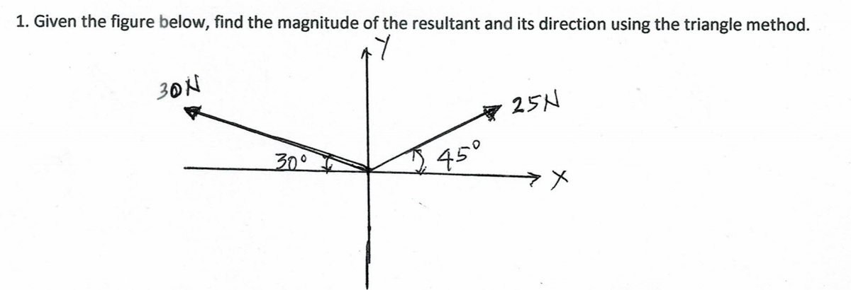 1. Given the figure below, find the magnitude of the resultant and its direction using the triangle method.
30N
25N
30°
$50
メ
