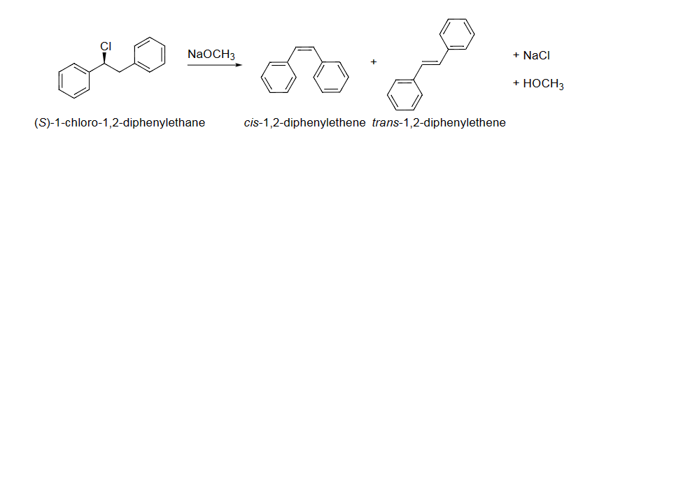 NaOCH3
(S)-1-chloro-1,2-diphenylethane
do ano
cis-1,2-diphenylethene trans-1,2-diphenylethene
+ NaCl
+
- HOCH3
