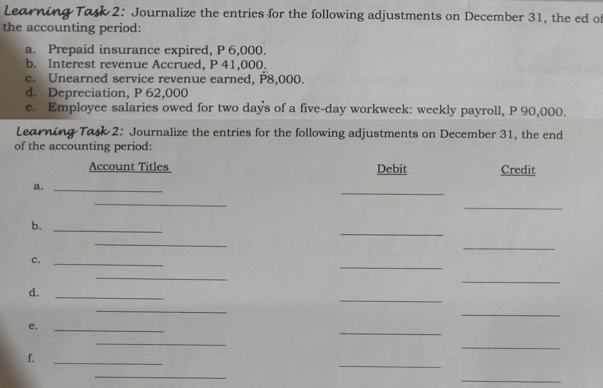 Learning Task 2: Journalize the entries for the following adjustments on December 31, the ed of
the accounting period:
a. Prepaid insurance expired, P 6,000.
b. Interest revenue Accrued, P 41,000.
C. Unearned service revenue earned, P8,000.
d. Depreciation, P 62,000
e. Employee salaries owed for two days of a five-day workweek: weekly payroll, P 90,000.
Learning Task 2: Journalize the entries for the following adjustments on December 31, the end
of the accounting period:
Account Titles
Debit
Credit
a.
b.
C.
d.
e.
f.
T