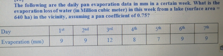 The following are the daily pan evaporation data in mm in a certain week. What is the
evaporation loss of water (in Million cubic meter) in this week from a lake (surface area =
640 ha) in the vicinity, assuming a pan coefficient of 0.75?
Day
1st
2nd
4t
5th
6th
7th
Evaporation (mm)
12
7
6.
9.
