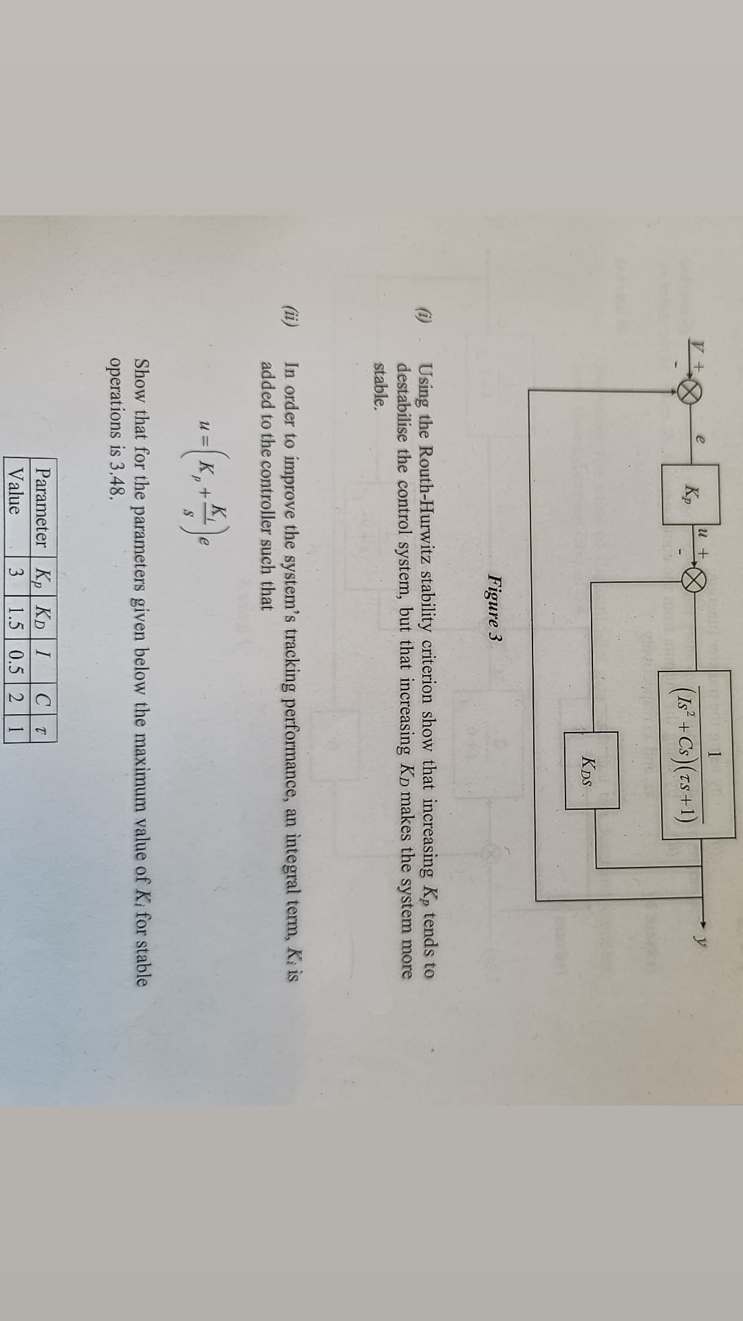 1
y
(Is² +Cs)(rs+1)
KDS
Figure 3
Using the Routh-Hurwitz stability criterion show that increasing Kp tends to
destabilise the control system, but that increasing KD makes the system more
stable.
(ii)
In order to improve the system's tracking performance, an integral term, Ki is
added to the controller such that
u= K₁+
+K)0
P
Show that for the parameters given below the maximum value of Ki for stable
operations is 3.48.
Parameter Kp KD I C T
Value
3
1.5 0.5 2 1
e
Kp
u +