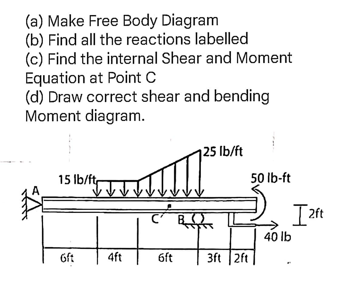 (a) Make Free Body Diagram
(b) Find all the reactions labelled
(c) Find the internal Shear and Moment
Equation at Point C
(d) Draw correct shear and bending
Moment diagram.
25 Ib/ft
15 Ib/ft
50 lb-ft
2ft
40 lb
Oft
4ft
6ft
3ft 2ft
