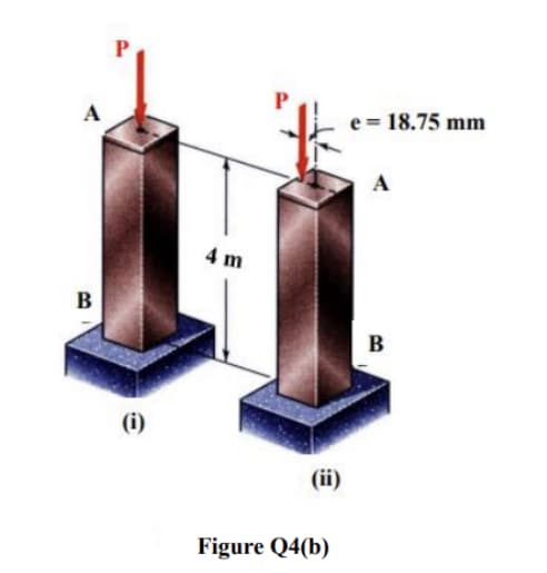 A
е 3D 18.75 mm
A
4 m
B
B
(i)
(ii)
Figure Q4(b)
