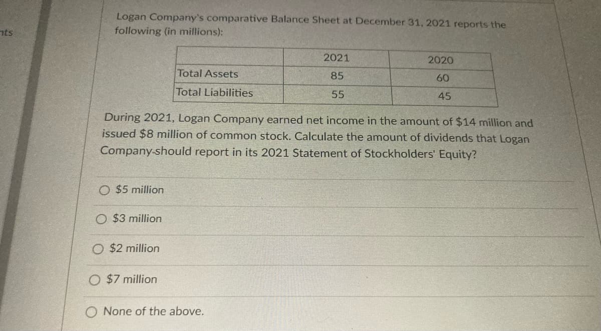 Logan Company's comparative Balance Sheet at December 31, 2021 reports the
nts
following (in millions):
2021
2020
Total Assets
85
60
Total Liabilities
55
45
During 2021, Logan Company earned net income in the amount of $14 million and
issued $8 million of common stock. Calculate the amount of dividends that Logan
Company-should report in its 2021 Statement of Stockholders' Equity?
$5 million
O $3 million
$2 million
$7 million
None of the above.
