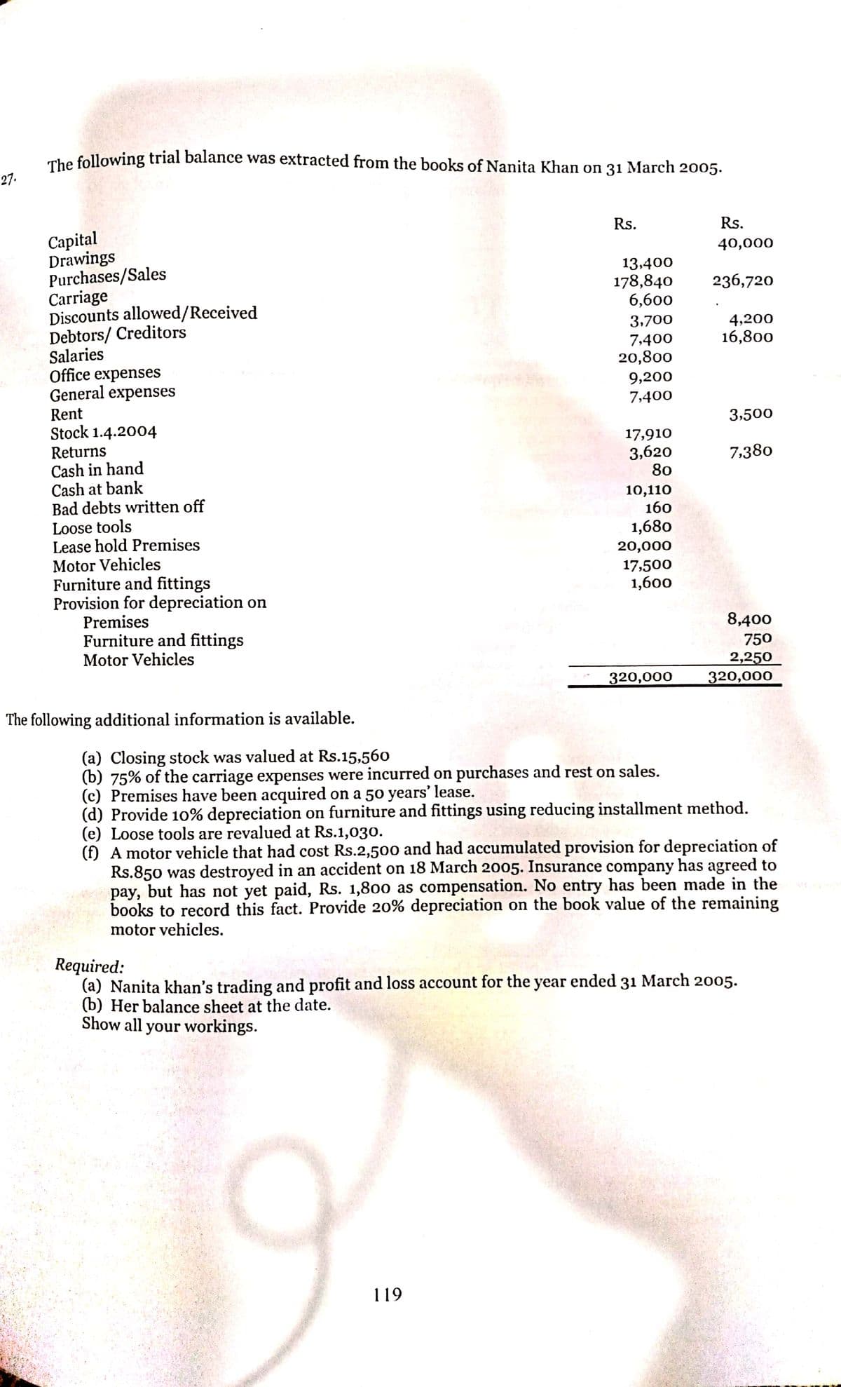 27.
The following trial balance was extracted from the books of Nanita Khan on 31 March 2005.
Capital
Drawings
Purchases/Sales
Carriage
Discounts allowed/Received
Debtors/ Creditors
Salaries
Office expenses
General expenses
Rent
Stock 1.4.2004
Returns
Cash in hand
Cash at bank
Bad debts written off
Loose tools
Lease hold Premises
Motor Vehicles
Furniture and fittings
Provision for depreciation on
Premises
Furniture and fittings
Motor Vehicles
The following additional information is available.
Rs.
13,400
178,840
6,600
3,700
7,400
20,800
9,200
7,400
17,910
3,620
80
119
10,110
160
1,680
20,000
17,500
1,600
320,000
(a) Closing stock was valued at Rs.15,560
(b) 75% of the carriage expenses were incurred on purchases and rest on sales.
(c) Premises have been acquired on a 50 years' lease.
Rs.
40,000
236,720
4,200
16,800
3,500
7,380
8,400
750
2,250
320,000
(d) Provide 10% depreciation on furniture and fittings using reducing installment method.
(e) Loose tools are revalued at Rs.1,030.
(f) A motor vehicle that had cost Rs.2,500 and had accumulated provision for depreciation of
Rs.850 was destroyed in an accident on 18 March 2005. Insurance company has agreed to
pay, but has not yet paid, Rs. 1,800 as compensation. No entry has been made in the
books to record this fact. Provide 20% depreciation on the book value of the remaining
motor vehicles.
Required:
(a) Nanita khan's trading and profit and loss account for the year ended 31 March 2005.
(b) Her balance sheet at the date.
Show all your workings.