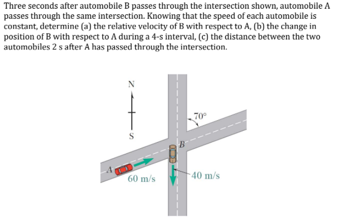 Three seconds after automobile B passes through the intersection shown, automobile A
passes through the same intersection. Knowing that the speed of each automobile is
constant, determine (a) the relative velocity of B with respect to A, (b) the change in
position of B with respect to A during a 4-s interval, (c) the distance between the two
automobiles 2 s after A has passed through the intersection.
N
70°
B
60 m/s
-40 m/s
z ++s
