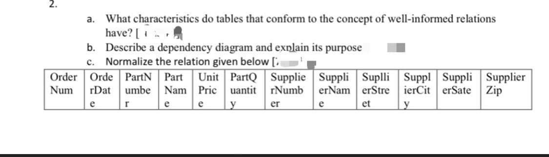 2.
a. What characteristics do tables that conform to the concept of well-informed relations
have? [ 1,
b. Describe a dependency diagram and explain its purpose
Normalize the relation given below [i
c.
Unit PartQ Supplie Suppli Suplli Suppl Suppli Supplier
erNam erStre
Order Orde PartN Part
Num
rDat
umbe | Nam Pric
uantit
rNumb
ierCit erSate |Zip
e
e
e
er
e
et
y
