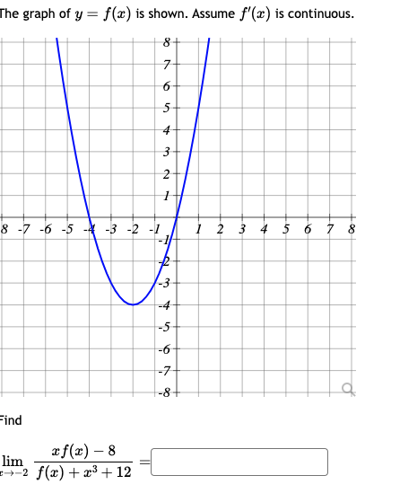 The graph of y = f(x) is shown. Assume f'(x) is continuous.
8
7
6
5
4
3
2
1
8 -7 -6 -5 -3 -2 -1
Find
xf(x) - 8
2 f(x) + x³ + 12
lim
-3
-4
-5
-6
-7
-8.
1 2 3 4 5 6 7 8
o
