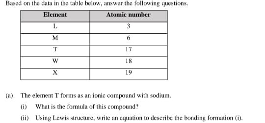 Based on the data in the table below, answer the following questions.
Element
Atomic number
L
3
M
6
T
17
W
18
X
19
(a) The element T forms as an ionic compound with sodium.
(i) What is the formula of this compound?
(ii) Using Lewis structure, write an equation to describe the bonding formation (i).