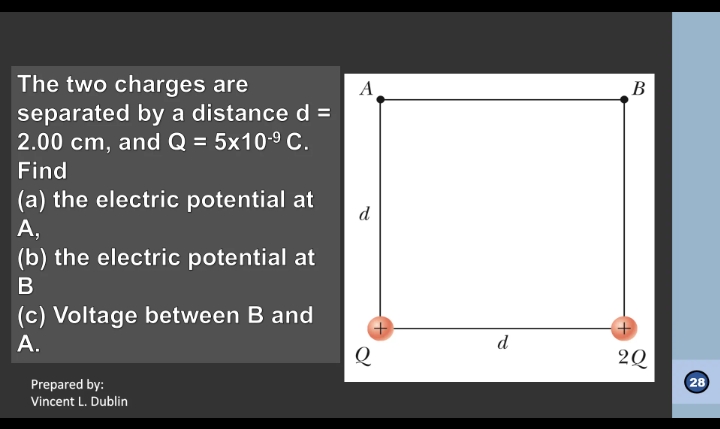 The two charges are
A
B
separated by a distance d =
2.00 cm, and Q = 5x10-9 C.
Find
(a) the electric potential at
А,
(b) the electric potential at
d
(c) Voltage between B and
А.
d
Q
2Q
Prepared by:
28
Vincent L. Dublin
