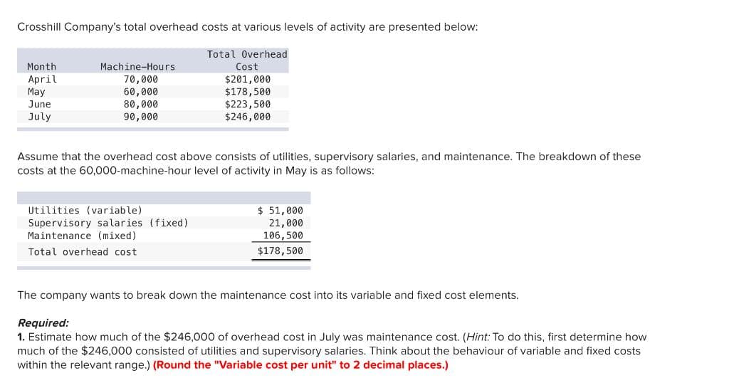 Crosshill Company's total overhead costs at various levels of activity are presented below:
Total Overhead.
Cost
$201,000
$178,500
$223,500
$246,000
Month
April
May
June
July
Machine-Hours
70,000
60,000
80,000
90,000
Assume that the overhead cost above consists of utilities, supervisory salaries, and maintenance. The breakdown of these
costs at the 60,000-machine-hour level of activity in May is as follows:
Utilities (variable).
Supervisory salaries (fixed)
Maintenance (mixed)
Total overhead cost
$ 51,000
21,000
106,500
$178,500
The company wants to break down the maintenance cost into its variable and fixed cost elements.
Required:
1. Estimate how much of the $246,000 of overhead cost in July was maintenance cost. (Hint: To do this, first determine how.
much of the $246,000 consisted of utilities and supervisory salaries. Think about the behaviour of variable and fixed costs
within the relevant range.) (Round the "Variable cost per unit" to 2 decimal places.)