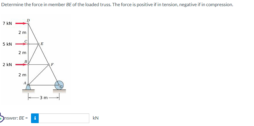 Determine the force in member BE of the loaded truss. The force is positive if in tension, negative if in compression.
7 kN
5 KN
2 KN
2 m
2 m
B
2 m
A
nswer: BE = i
E
-3 m
F
KN
