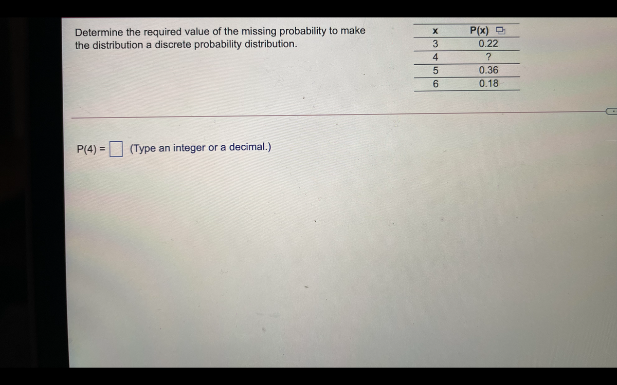 Determine the required value of the missing probability to make
the distribution a discrete probability distribution.
P(x)
3
0.22
4
0.36
6.
0.18
P(4) = (Type an integer or a decimal.)
%3D
