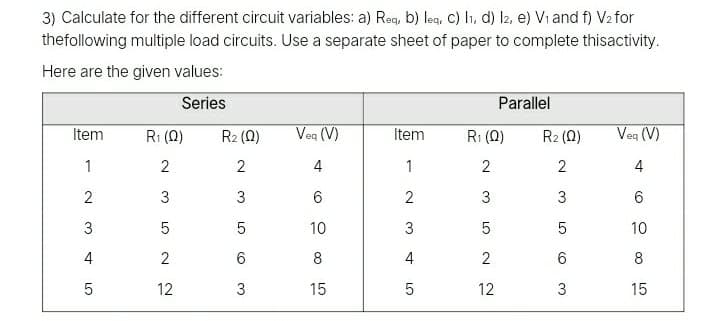 3) Calculate for the different circuit variables: a) Reg, b) leg, C) h, d) l2, e) Vi and f) V2 for
thefollowing multiple load circuits. Use a separate sheet of paper to complete thisactivity.
Here are the given values:
Series
Parallel
Item
R1 (Q)
R2 (0)
Veg (V)
Item
R1 (0)
R2 (0)
Veg (V)
1
2
2
4
1
4
3
3
6
3
10
10
4
8
2
6
8
5
12
3
15
5
12
3
15
2.
3.
2.
3.
3.
4.
2.
2.
