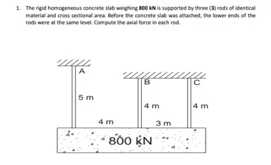 1. The rigid homogeneous concrete slab weighing 800 kN is supported by three (3) rods of identical
material and cross sectional area. Before the concrete slab was attached, the lower ends of the
rods were at the same level. Compute the axial force in each rod.
A
в
5 m
4 m
4 m
4 m
3 m
800 KN
