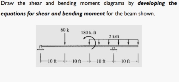 Draw the shear and bending moment diagrams by developing the
equations for shear and bending moment for the beam shown.
60 k
180 k-ft
2 k/ft
10 ft-
10 ft-
-10 ft
-10 ft
