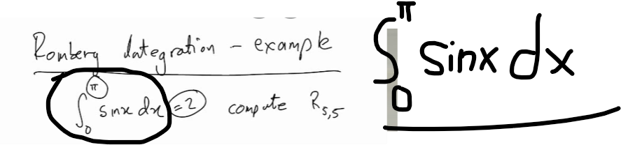 Romberg dategration - example
TT
Sinxe de compute R5,5
= 2
