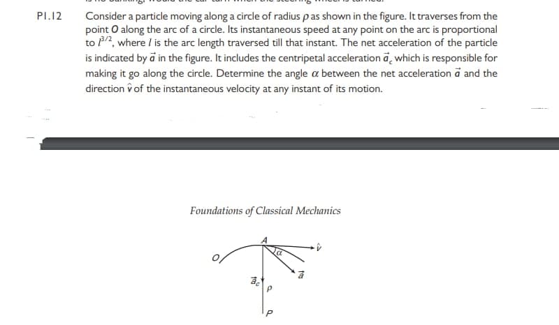 PI.12
Consider a particle moving along a circle of radius pas shown in the figure. It traverses from the
point O along the arc of a circle. Its instantaneous speed at any point on the arc is proportional
to P2, where / is the arc length traversed till that instant. The net acceleration of the particle
is indicated by a in the figure. It includes the centripetal acceleration ä which is responsible for
making it go along the circle. Determine the angle a between the net acceleration ä and the
direction v of the instantaneous velocity at any instant of its motion.
Foundations of Classical Mechanics
