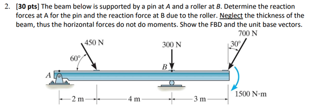 2. (30 pts] The beam below is supported by a pin at A and a roller at B. Determine the reaction
forces at A for the pin and the reaction force at B due to the roller. Neglect the thickness of the
beam, thus the horizontal forces do not do moments. Show the FBD and the unit base vectors.
700 N
|30°/
450 N
300 N
60%
B
1500 N-m
2 m
4 m
-3 m
