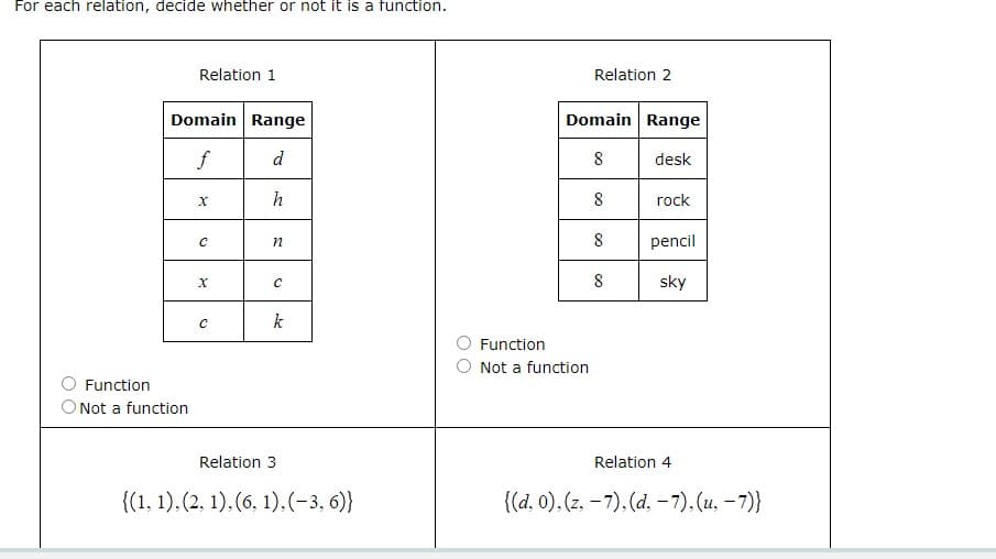 For each relation, decide whether or not it is a function.
Relation 1
Relation 2
Domain Range
Domain Range
f
d
8
desk
h
rock
8
pencil
8
sky
k
Function
Not a function
Function
O Not a function
Relation 3
Relation 4
{(1, 1).(2, 1).(6, 1).(-3, 6)}
{(d, 0), (z, – 7), (d. –7), (u, – 7)}
