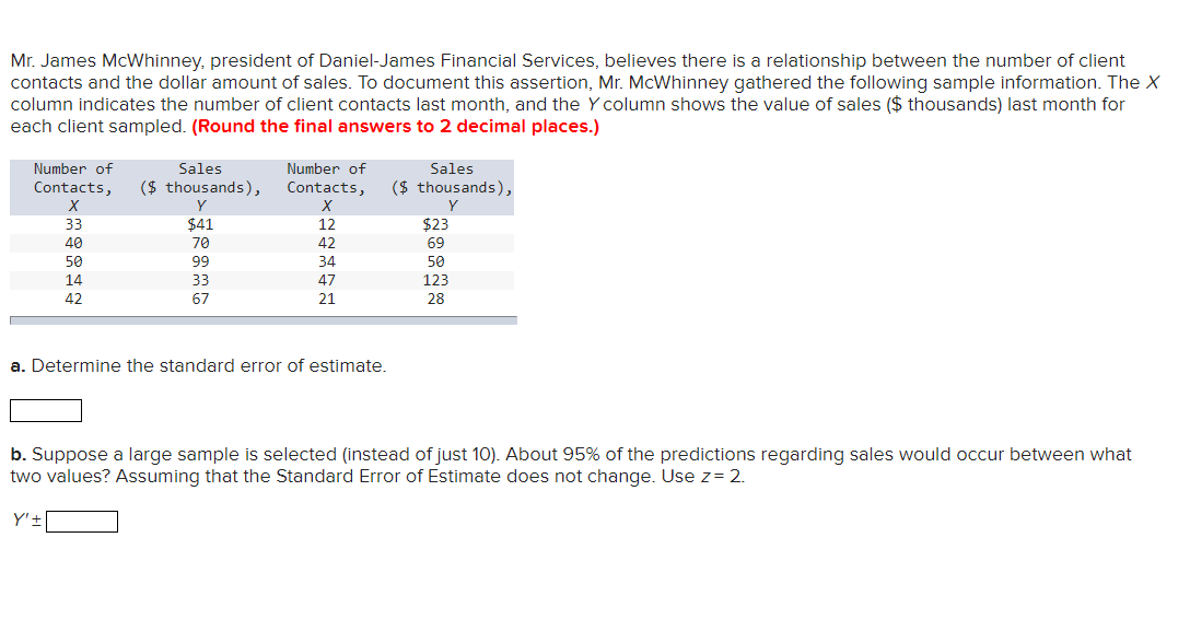 Mr. James McWhinney, president of Daniel-James Financial Services, believes there is a relationship between the number of client
contacts and the dollar amount of sales. To document this assertion, Mr. McWhinney gathered the following sample information. The X
column indicates the number of client contacts last month, and the Y column shows the value of sales ($ thousands) last month for
each client sampled. (Round the final answers to 2 decimal places.)
Number of
Sales
Number of
Sales
Contacts,
($ thousands),
Contacts,
($ thousands),
Y
33
$41
12
$23
40
70
42
69
50
99
34
50
14
33
47
123
42
67
21
28
a. Determine the standard error of estimate.
b. Suppose a large sample is selected (instead of just 10). About 95% of the predictions regarding sales would occur between what
two values? Assuming that the Standard Error of Estimate does not change. Use z= 2.
Y'+[
