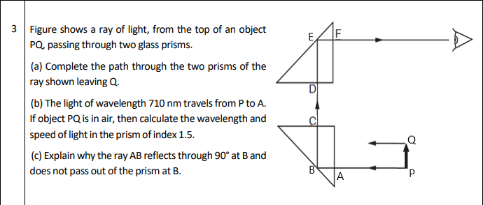 (a) Complete the path through the two prisms of the
ray shown leaving a.
(b) The light of wavelength 710 nm travels from P to A.
If object PQ is in air, then calculate the wavelength and
speed of light in the prism of index 1.5.
(c) Explain why the ray AB reflects through 90° at B and
does not pass out of the prism at B.
