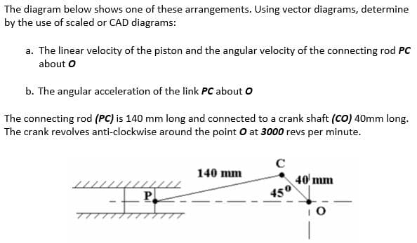 The diagram below shows one of these arrangements. Using vector diagrams, determine
by the use of scaled or CAD diagrams:
a. The linear velocity of the piston and the angular velocity of the connecting rod PC
about O
b. The angular acceleration of the link PC about O
The connecting rod (PC) is 140 mm long and connected to a crank shaft (Co) 40mm long.
The crank revolves anti-clockwise around the point O at 3000 revs per minute.
140 mm
40 mm
450
P.
