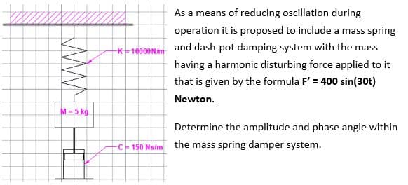M-5 kg
As a means of reducing oscillation during
operation it is proposed to include a mass spring
and dash-pot damping system with the mass
having a harmonic disturbing force applied to it
that is given by the formula F' = 400 sin(30t)
Newton.
Determine the amplitude and phase angle within
-C-150 Ns/m the mass spring damper system.
-K-10000 N/m