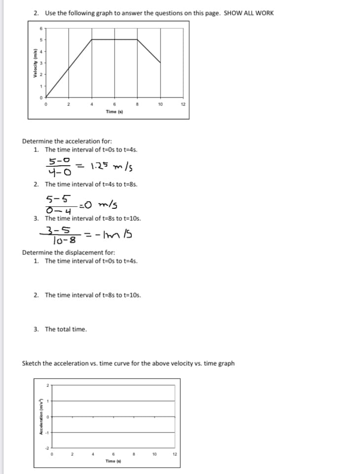 2. Use the following graph to answer the questions on this page. SHOW ALL WORK
6.
5
2
10
12
Time (s)
Determine the acceleration for:
1. The time interval of t=0s to t=4s.
5-0
4-0
= 1.25 m/s
2. The time interval of t=4s to t=8s.
5-5
--O m/s
3. The time interval of t=8s to t=10s.
3-5
lo-8
-= - Imis
Determine the displacement for:
1. The time interval of t=0s to t=4s.
2. The time interval of t=8s to t=10s.
3. The total time.
Sketch the acceleration vs. time curve for the above velocity vs. time graph
2
10
12
Time (s)
Acceleration (m/s)
(sju) AjpojeA
