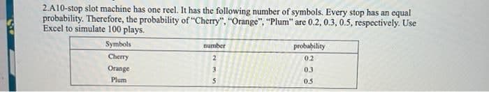 2.A10-stop slot machine has one reel. It has the following number of symbols. Every stop has an equal
probability. Therefore, the probability of "Cherry", "Orange", "Plum" are 0.2, 0.3, 0.5, respectively. Use
Excel to simulate 100 plays.
Symbols
number
probaþility
Cherry
Orange
2.
02
3.
0.3
Plum
0.5

