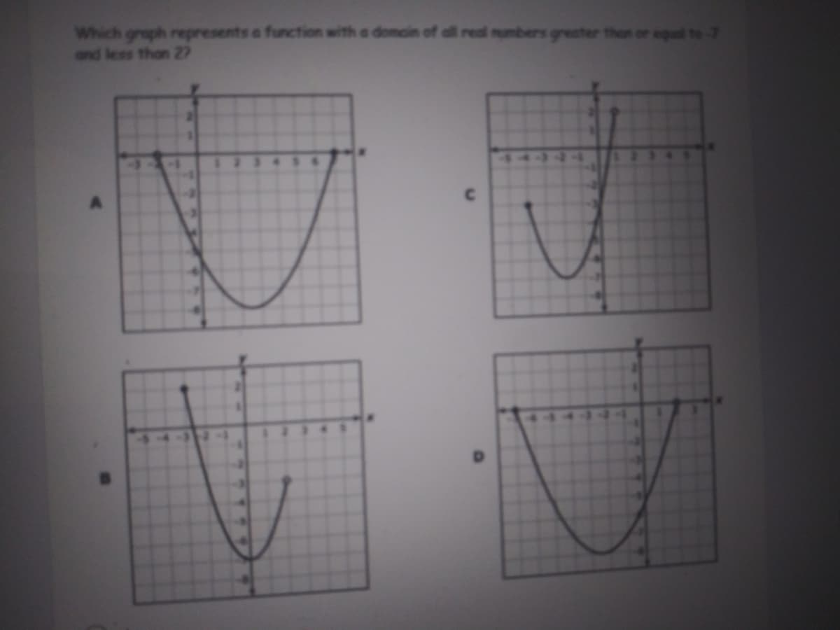 Which graph represents a function with a domoin of all real numbers greater then
ho-7
and less than 27

