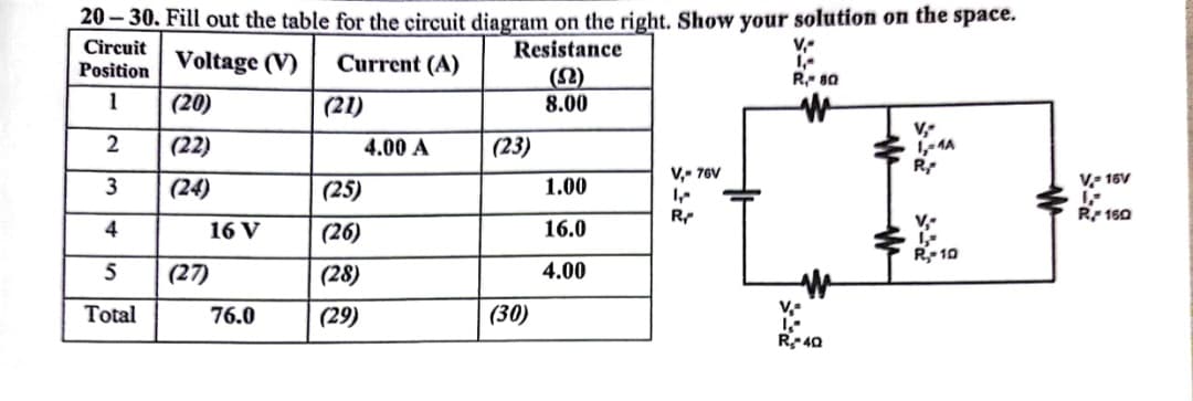 20- 30. Fill out the table for the circuit diagram on the right. Show your solution on the space.
Circuit
Position
Resistance
Voltage (V)
Current (A)
(2)
8.00
R- 80
1
(20)
(21)
(22)
(23)
V,-
1, 1A
4.00 A
3
(24)
(25)
1.00
V,- 76V
V- 16V
Re 160
4
16 V
(26)
16.0
V,-
R- 10
5
(27)
(28)
4.00
Total
76.0
(29)
(30)
R- 40
