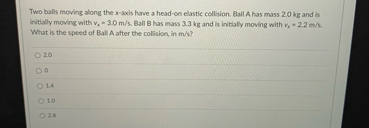 Two balls moving along the x-axis have a head-on elastic collision. Ball A has mass 2.0 kg and is
initially moving with vy = 3.0 m/s. Ball B has mass 3.3 kg and is initially moving with vỵ = 2.2 m/s.
What is the speed of Ball A after the collision, in m/s?
О 2.0
O 1.4
O 1.0
O 2.8
