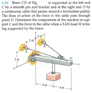 is supported at the left end
6-86 Beam CD of Fig.
C by a smooth pin and bracket and at the right end D by
a continuous cable that passes around a frictionless pulley.
The lines of action of the force in the cable pass through
point D. Determine the components of the reaction at sup-
port C and the force in the cable when a 5-kN load W is be-
ing supported by the beam.
2 m
2 m
A
D
3 m
4 m
4 m.
