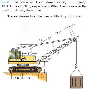 6-65* The crane and boom shown in Fig.
12,000 lb and 600 lb, respectively. When the boom is in the
position shown, determine
weigh
The maximum load that can be lifted by the crane.
Ift
12 ft
12 ft
10
E 8 ft
30
6 ft
6 ft 9 ft
