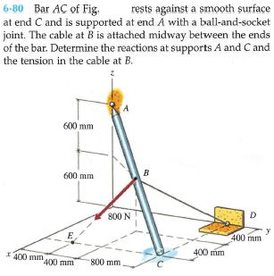 6-80 Bar AC of Fig.
at end C and is supported at end A with a ball-and-socket
joint. The cable at B is attached midway between the ends
of the bar. Determine the reactions at supports A and C and
rests against a smooth surface
the tension in the cable at B.
600 mm
B
600 mm
800 N
D
E
400 mm
* 400 mm
400 mm
*400 mm
800 mm

