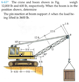 6-65 The crane and boom shown in Fig.
12,000 lb and 600 lb, respectively. When the boom is in the
position shown, determine
weigh
The pin reaction at boom support A when the load be-
ing lifted is 3600 lb.
12 fi
B
12 ft
10
- 8 ft
30
6 ft
6 ft
-9 ft-
