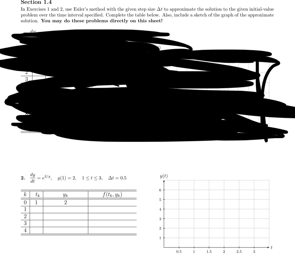 Section 1.4
In Exercises 1 and 2, use Euler's method with the given step size At to approximate the solution to the given initial-value
problem over the time interval specified. Complete the table below. Also, include a sketch of the graph of the approximate
solution. You may do these problems directly on this sheet!
dar
dy
e2/y, y(1) = 2,
1<t< 3,
At = 0.5
y(t)
2.
dt
k
Yk
f (tk, Yk)
5
1
2
1
4
3
3
4
1
t
0.5
1
1.5
2.5
3
