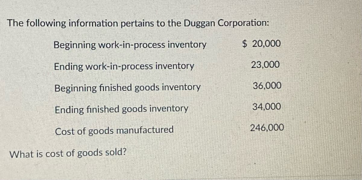 The following information pertains to the Duggan Corporation:
Beginning work-in-process inventory
$ 20,000
Ending work-in-process inventory
23,000
Beginning finished goods inventory
36,000
Ending finished goods inventory
34,000
Cost of goods manufactured
246,000
What is cost of goods sold?