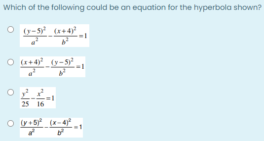Which of the following could be an equation for the hyperbola shown?
(у-5)? (х+4)2
2
a
(x+4)? _ (y – 5)?
a?
=1
y? x?
=1
--
25
16
O (y +5)? (x-4)²
a?
b2
= 1
