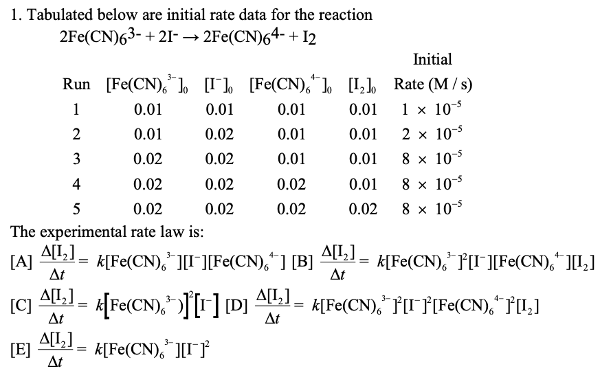 1. Tabulated below are initial rate data for the reaction
2Fe(CN)63- + 21- → 2Fe(CN)64- + 12
Initial
3-
Run [Fe(CN), lo [I], [Fe(CN),1 LL Rate (M / s)
1
0.01
0.01
0.01
0.01
1 × 10-5
2
0.01
0.02
0.01
0.01
2 x 10-5
3
0.02
0.02
0.01
0.01
8 x 10-5
4
0.02
0.02
0.02
0.01
8 x 10-5
5
0.02
0.02
0.02
0.02
8 x 10-5
The experimental rate law is:
A[I,].
A[I,]
[A]
At
K[Fe(CN), ][I ][Fe(CN),“] [B]
k[Fe(CN), }[I ][Fe(CN), ][L]
At
[C]
At
A[I,],
[Fe(CN),")[r] [D]
A[I,]
k[Fe(CN)," f[I J[Fe(CN),“ }[I,]
At
A[L,]
3-
[E]
k[Fe(CN), ][I
At
