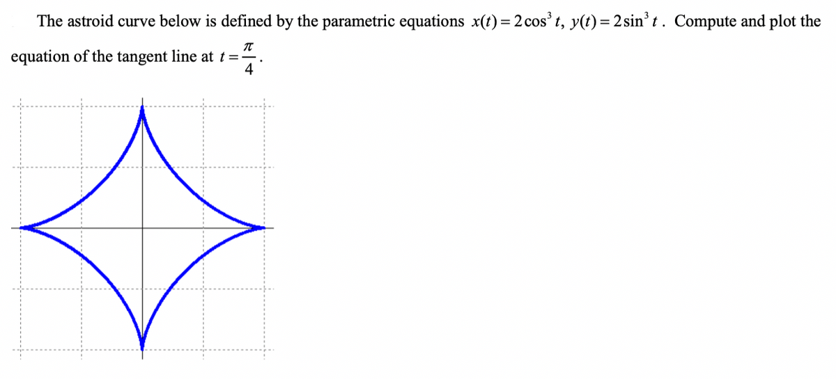 The astroid curve below is defined by the parametric equations x(t) = 2 cos' t, y(t) = 2sin' t. Compute and plot the
equation of the tangent line at t=-
4
